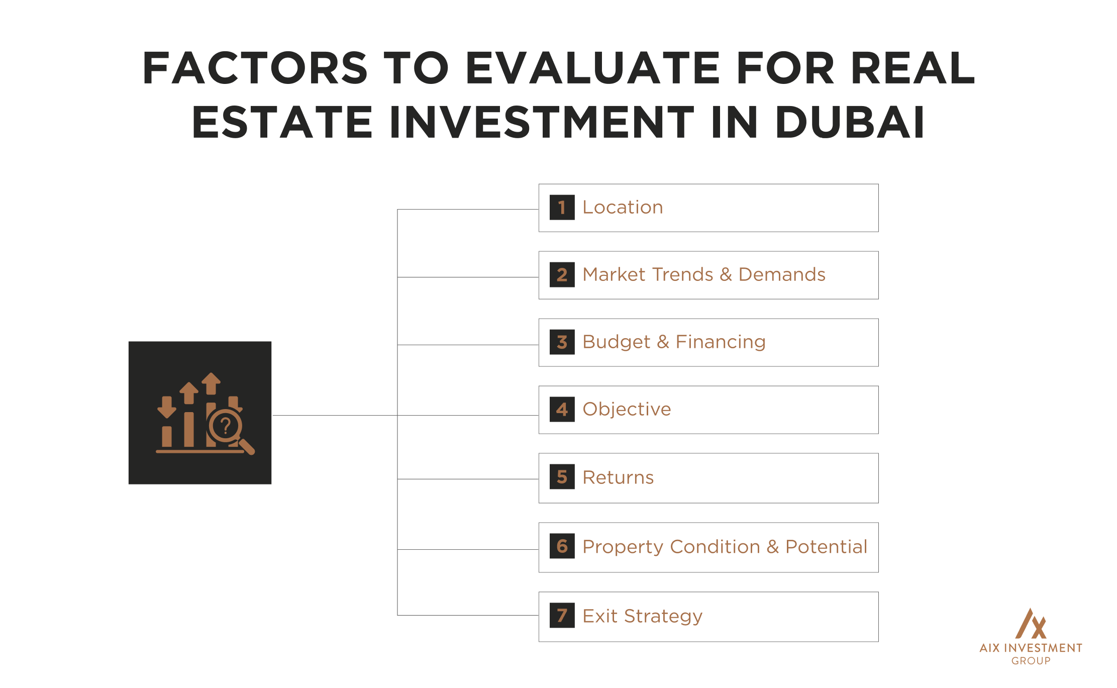 , 5 Ways to Invest in Real Estate in 2024